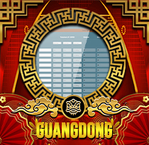 PREDIKSI TOGEL GUANGDONG 14 DES 2025 UANGTOGEL