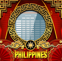 PREDIKSI TOGEL PHILIPPINES 16 DES 2025 UANGTOGEL