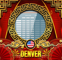 PREDIKSI TOGEL DENVER 16 DES 2025 UANGTOGEL