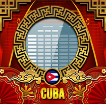 PREDIKSI TOGEL CUBA 11 DES 2025 UANGTOGEL