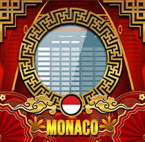 PREDIKSI TOGEL MONACO 11 DES 2025 UANGTOGEL