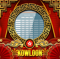 PREDIKSI TOGEL KOWLOON 16 DES 2025 UANGTOGEL