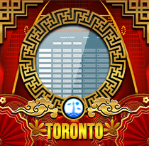 PREDIKSI TOGEL TORONTO 16 DES 2025 UANGTOGEL