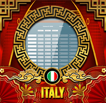 PREDIKSI TOGEL ITALY 11 DES 2025 UANGTOGEL